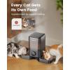 imageoneisall Automatic Cat Feeders 2 Cats 20 Cups5L Cat Auto Feeder Automatic Cats Food Dispenser for Small Pets Indoor Timed Pet Feeder for Dry Food