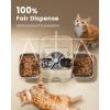 imageoneisall Automatic Cat Feeders 2 Cats 20 Cups5L Cat Auto Feeder Automatic Cats Food Dispenser for Small Pets Indoor Timed Pet Feeder for Dry Food