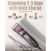 imageoneisall Dog Clippers Low Noise 2Speed Quiet Dog Grooming Kit Rechargeable Cordless Pet Hair Clipper Trimmer Shaver for Small and Large Dogs Cats Animals GoldDark Plum