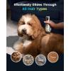 imageoneisall Dog Clippers for Grooming Thick HairLow Noise Dogs Grooming Kit with Stainless Steel BladeDog Shaver for ThickMattedKnottedFineWaveCurly HairPC18