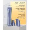 imageoneisall Dog Paw Trimmer 4 in 1 Low Noise Dog Clippers for Grooming Cordless Dogs Grooming Kit Nail Grinder IPX7 Waterproof Puppy Shaver for Petss Paws Eyes Ears Face RumpPurple