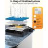 imageoneisall Dog Water Fountain for Large Dogs 10L26Gal Dog Fountain Water Bowl with MultiFiltration ampamp Deeper Drinking Aera Large pet Water Fountain with Water Window ampamp LED UltraQuiet8 Sets Filters for 10L Dog Fountain