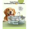imageoneisall Dog Water Fountain for Large Dogs7L230oz18G Stainless Steel Dog Fountain Bowl Super Quiet with Triple FiltrationGreat for Large Dogs Cats and MultiPet HomePump for 7L Dog Fountain