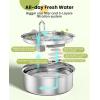 imageoneisall Dog Water Fountain for Large Dogs7L230oz18G Stainless Steel Dog Fountain Bowl Super Quiet with Triple FiltrationGreat for Large Dogs Cats and MultiPet Home8Set Filters for 7L Dog Fountain