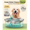 imageoneisall Dog Water Fountain for Large Dogs7L230oz18G Stainless Steel Dog Fountain Bowl Super Quiet with Triple FiltrationGreat for Large Dogs Cats and MultiPet HomePWF002 Dog Fountain 3 Sets Filters